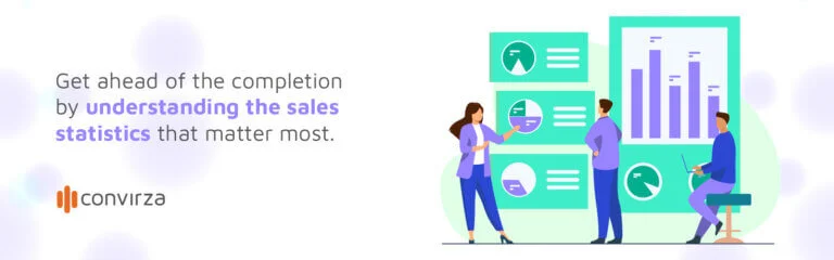 Understanding The Sales Statistics